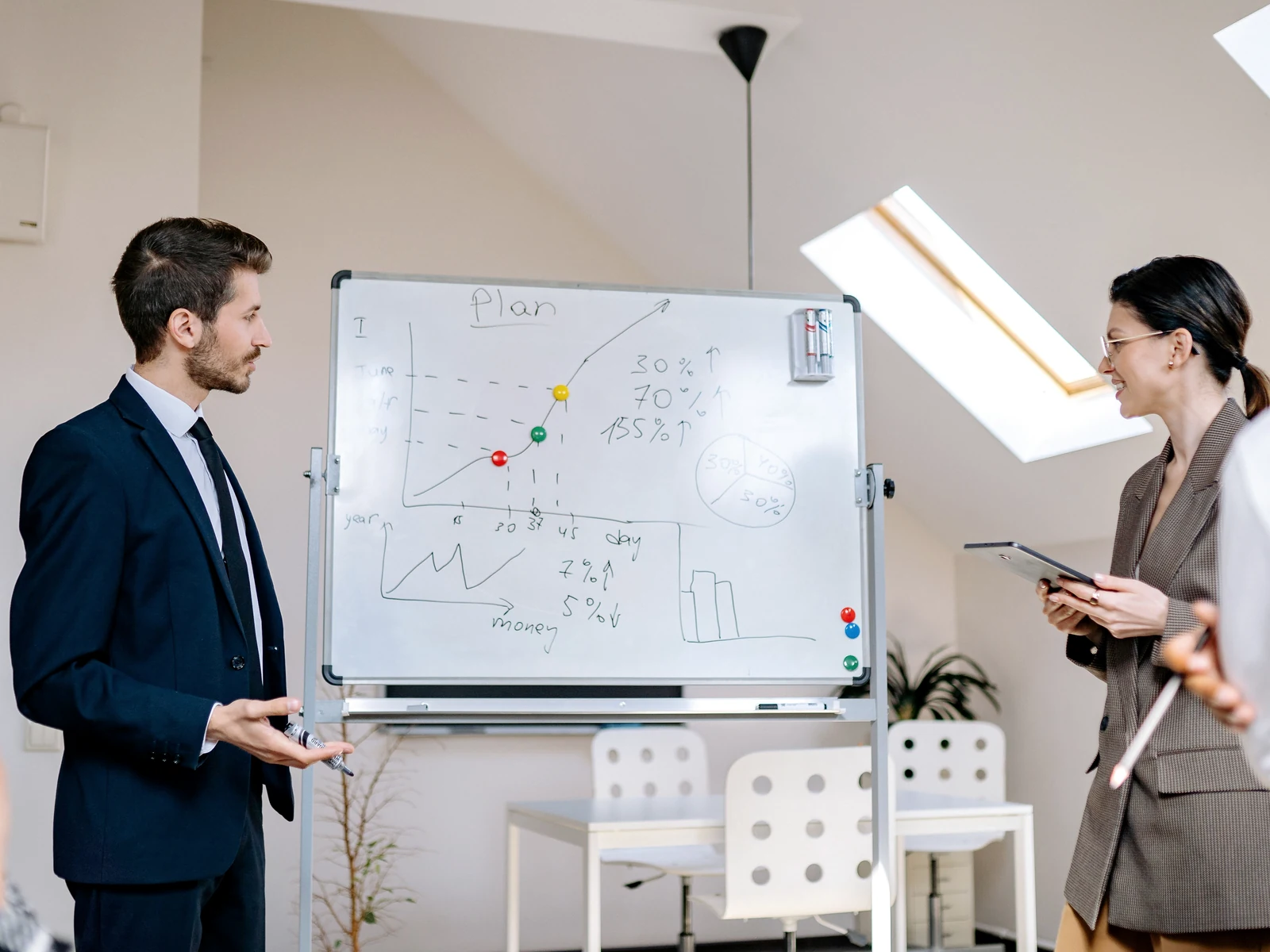 Geschäftliche Besprechung vor einem Whiteboard